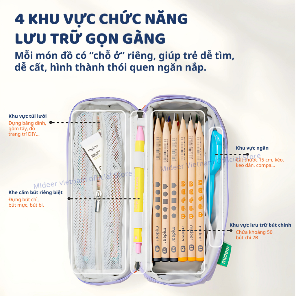 Hộp Đựng Bút Cho Bé Mideer Artist Reversible Twins Pen Pouch- Purple 6+