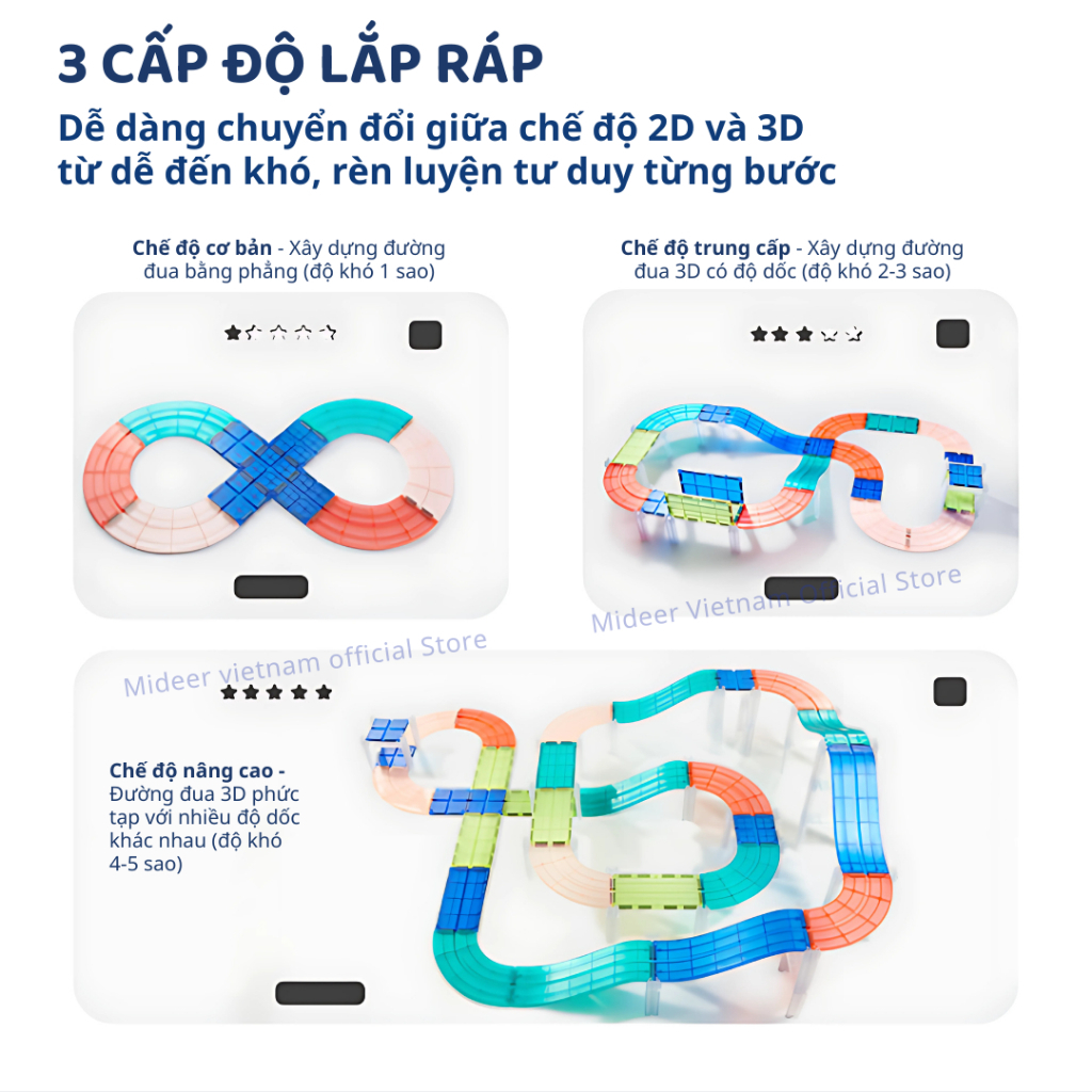 Đồ Chơi Nam Châm Lắp Ráp Đường Đua Xe Mideer Magnetic Transportation Tiles 3+
