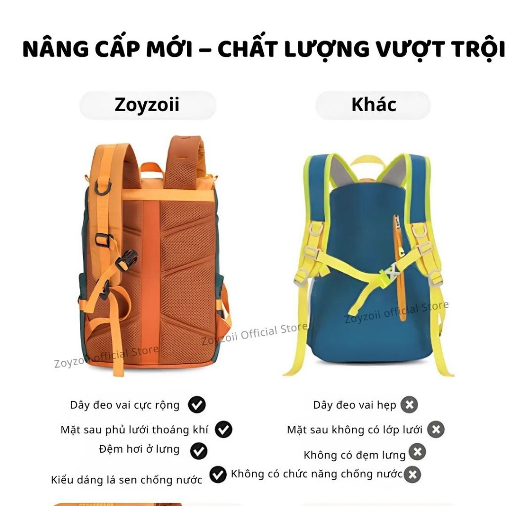Balo Du Lịch Cho Bé Zoyzoii Outdoor Adventure Series B72 Màu Xanh