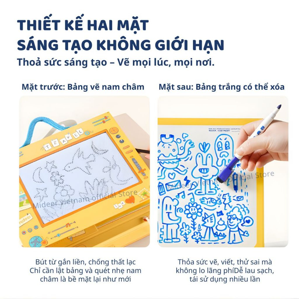 Đồ Chơi Bảng Vẽ Đa Năng Kèm Trò Chơi Mideer Sensory Book 3+