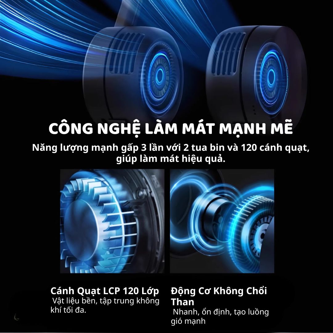 Quạt Đeo Cổ Cho Bé Zoyzoii Series Portable Neck Fan F18- Gấu Nâu