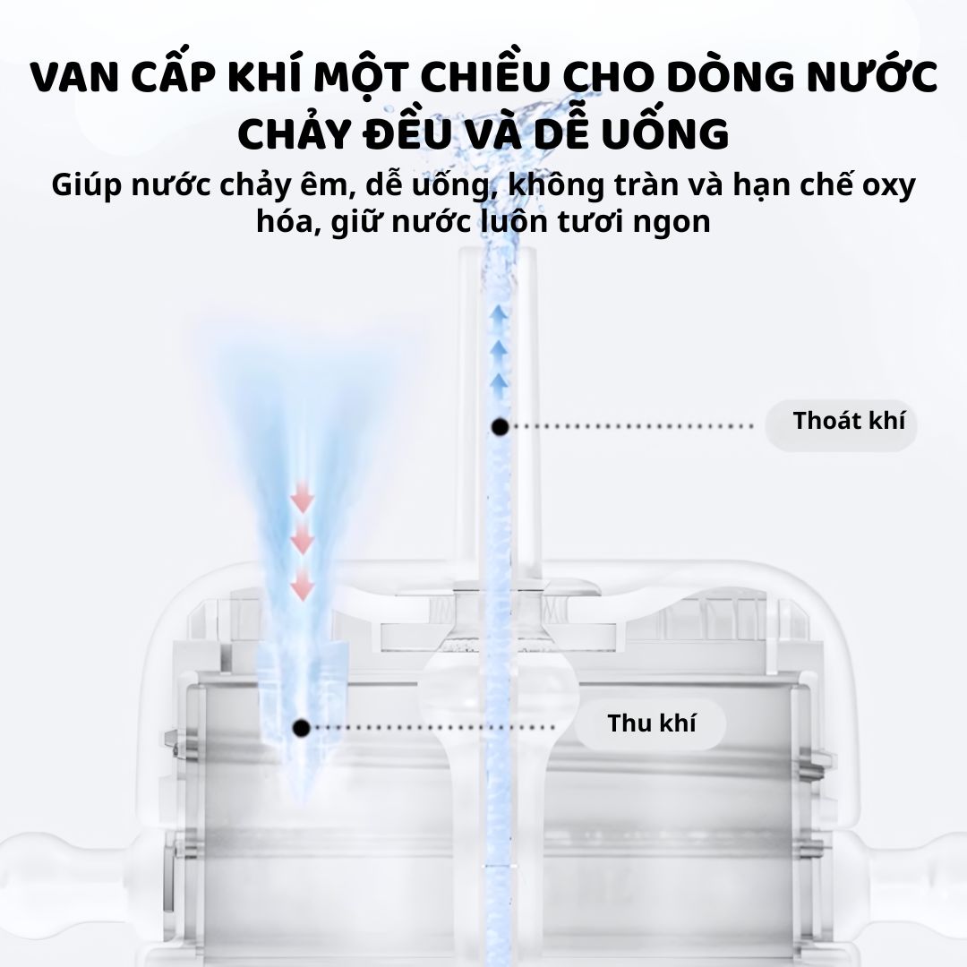 Bình Nước Tritan Cao Cấp Cho Bé Zoyzoii Nature Paradise Cup E6- Pink