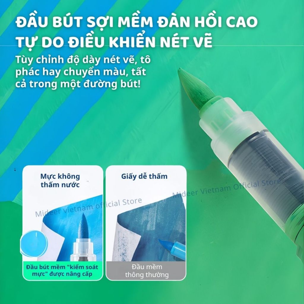Bút Màu Acrylic Cho Bé Straight Liquid Acrylic Marker - 36 Màu