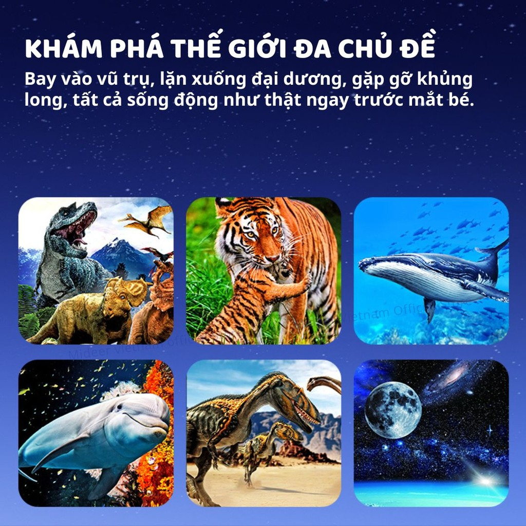 Kính Quang Học Quan Sát Hình Ảnh Mideer 3D Filmscope 3+