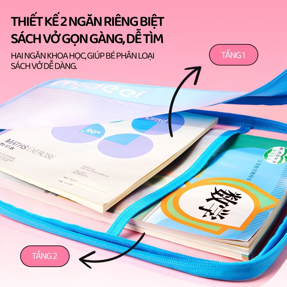 Túi Đựng Tài Liệu Hai Ngăn Mideer Organized Subject Storage Bag- Màu Xanh Dương 3+