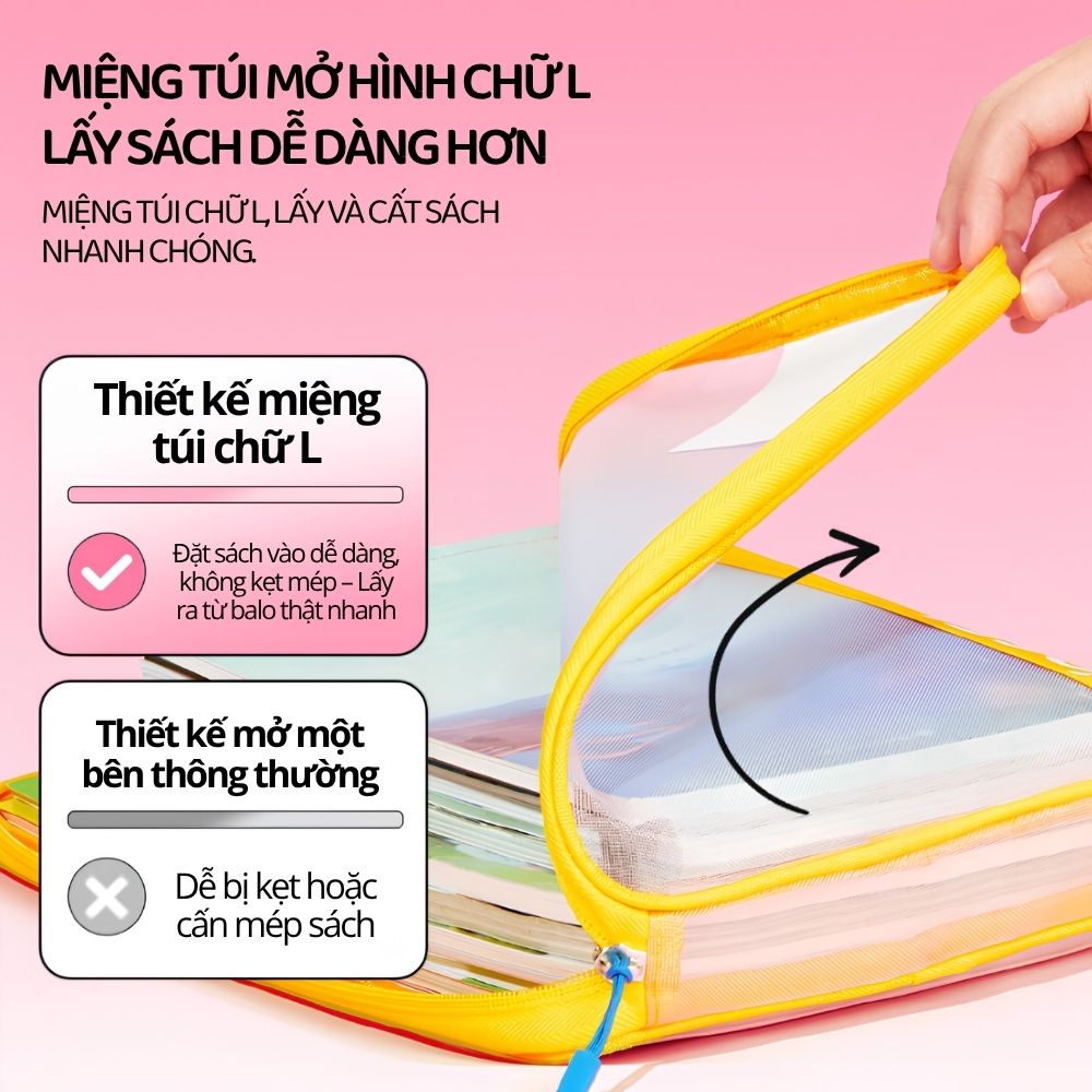 Túi Đựng Tài Liệu Hai Ngăn Mideer Organized Subject Storage Bag- Màu Vàng 3+