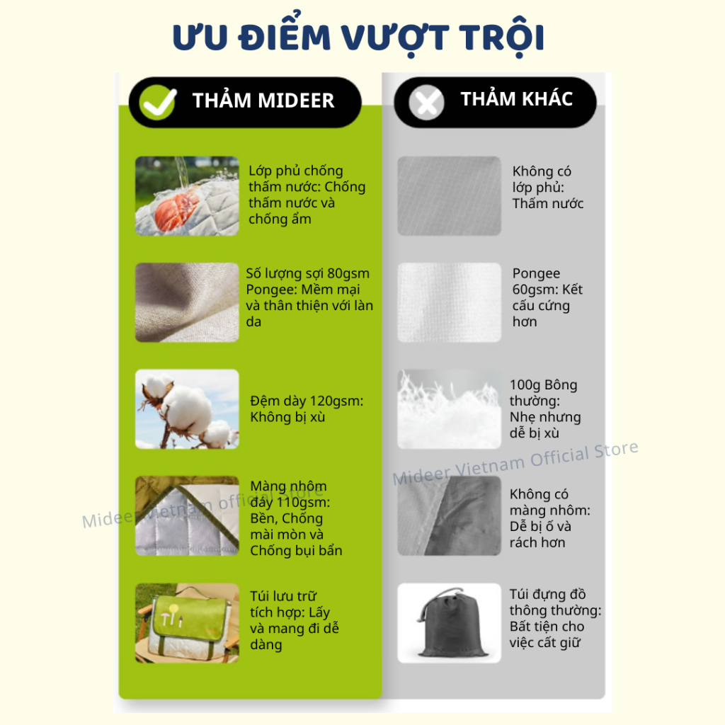 Lều Dã Ngoại Gấp Gọn Mideer Deer Camp Party- Portable Tent 3+