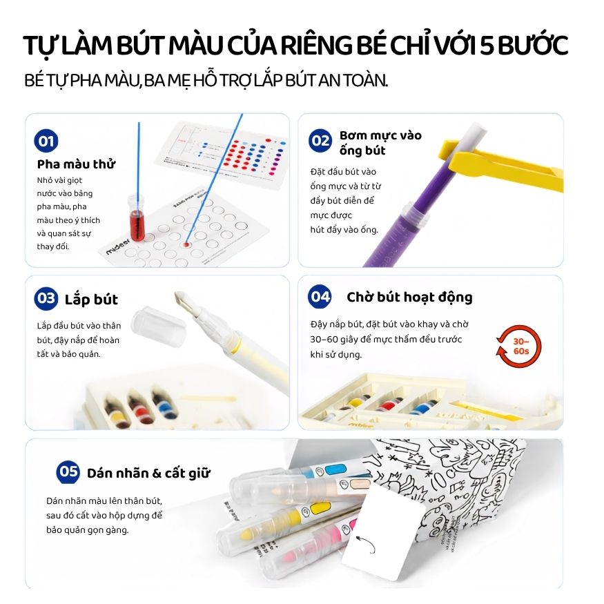 Bộ Tự Làm Bút Màu DIY Cho Bé Mideer Mix & Make Marker 3+