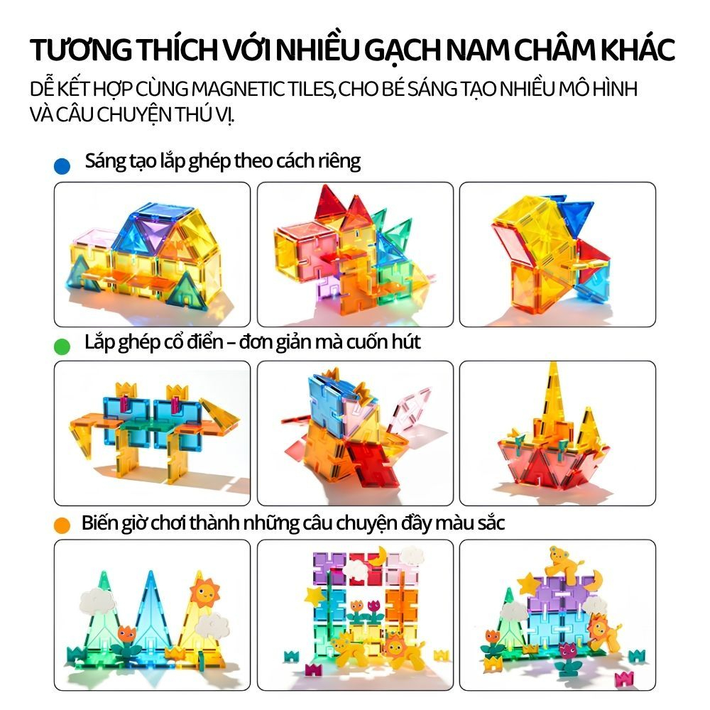 Đồ Chơi Gạch Xếp Hình Nam Châm Cho Bé Mideer Wonder Kingdom Magnetic Tiles 3+
