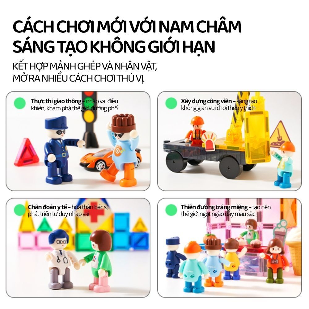 Mô Hình Nhân Vật Nam Châm Nghề Nghiệp Cho Bé Mideer Magnetic Figures Dream Careers 3+