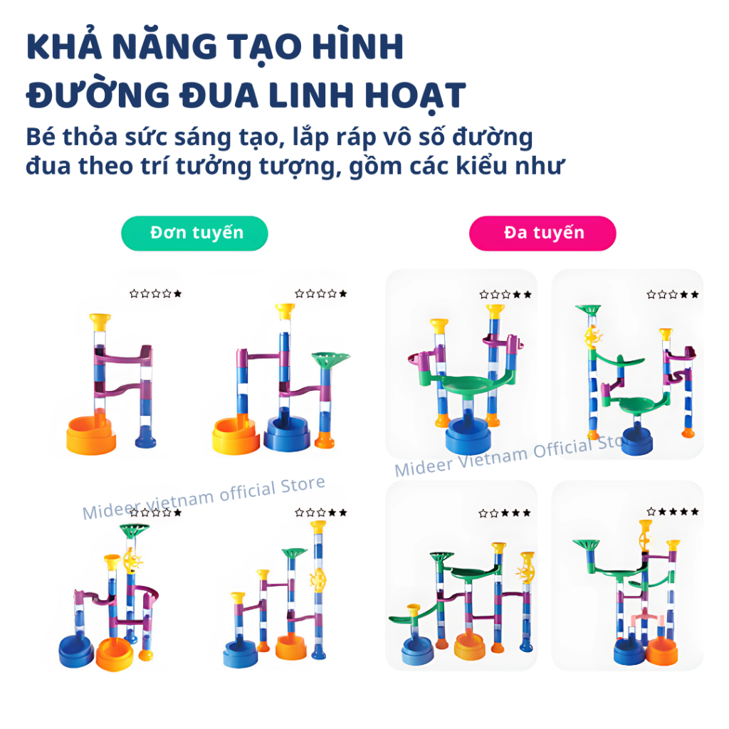 Đồ Chơi Lắp Ráp Đường Bóng Lăn Mideer Track Ball Blocks Crossing The Maze 3+