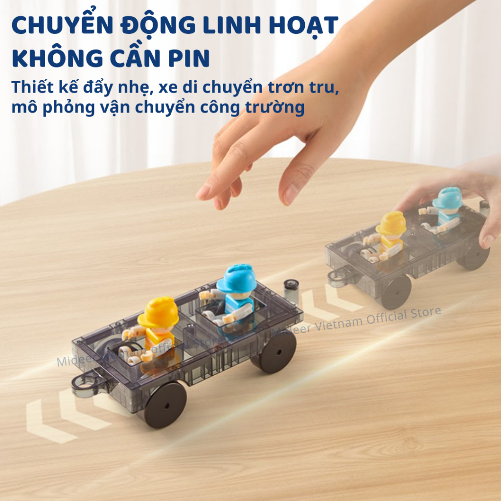 Đồ Chơi Xếp Hình Nam Châm Công Trường Mideer Colorful Magnetic Tiles 33 Chi Tiết 3+