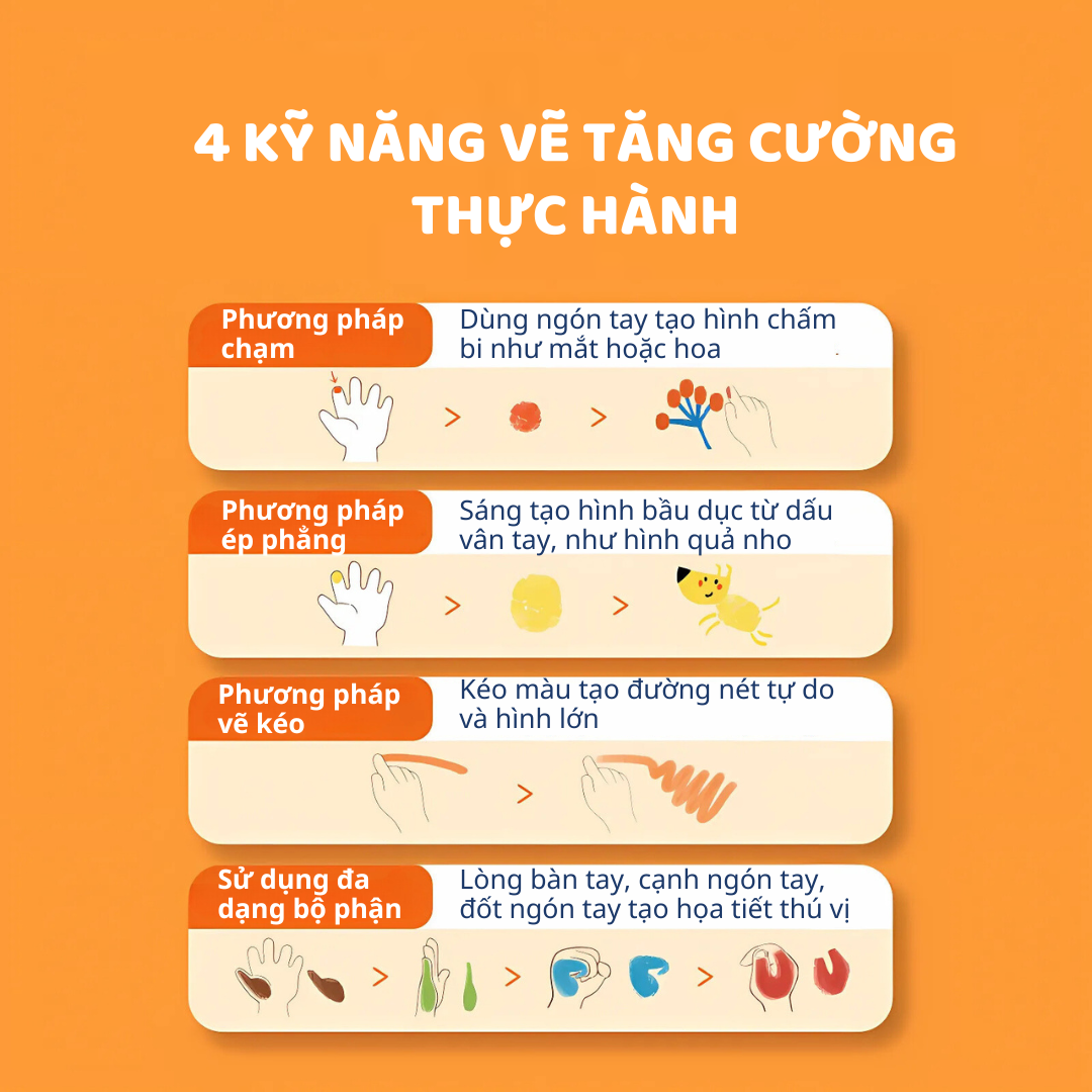 Bộ Cọ Vẽ Tay Cho Bé Mideer Finger Paint Brush Set 3+