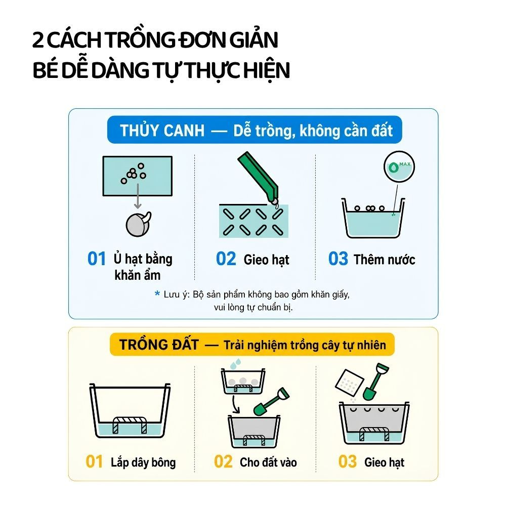 Bộ Trồng Cây Thủy Canh Cho Bé Mideer EasyGrow Garden - Hydro Set 6+