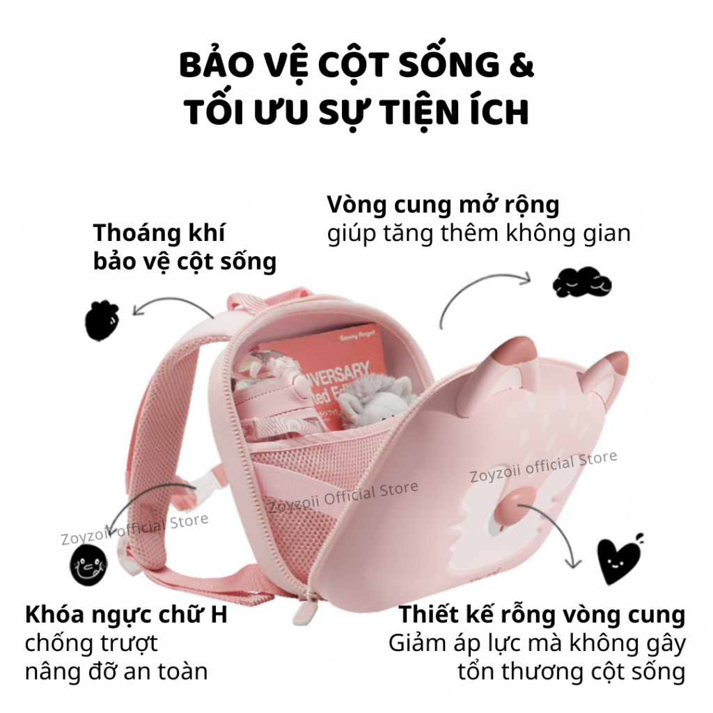 Balo Cho Bé Mầm Non Zoyzoii Delicious Series Backpack B18 Bánh Dâu