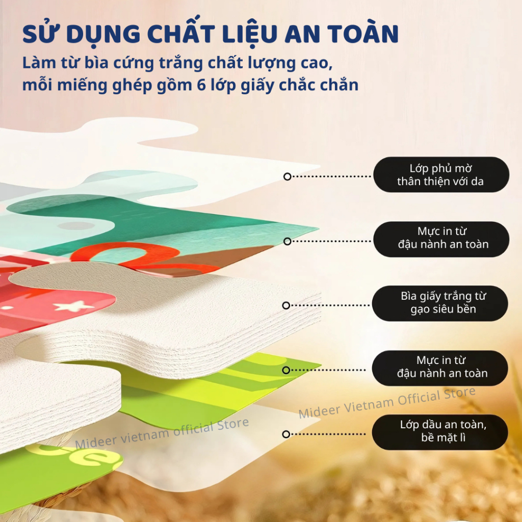 Đồ Chơi Xếp Hình Thăng Cấp Level Up Puzzle- Level 7 Star Trek 5+