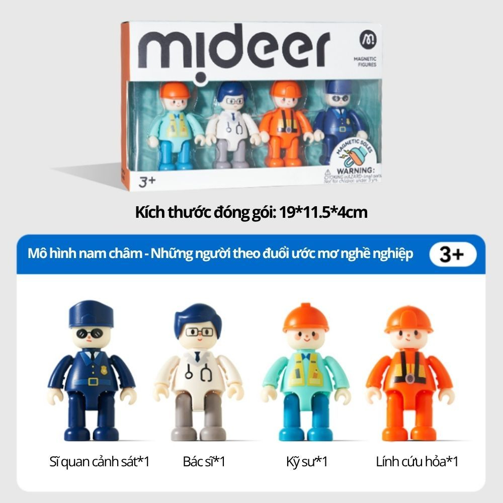 Mô Hình Nhân Vật Nam Châm Nghề Nghiệp Cho Bé Mideer Magnetic Figures Dream Careers 3+