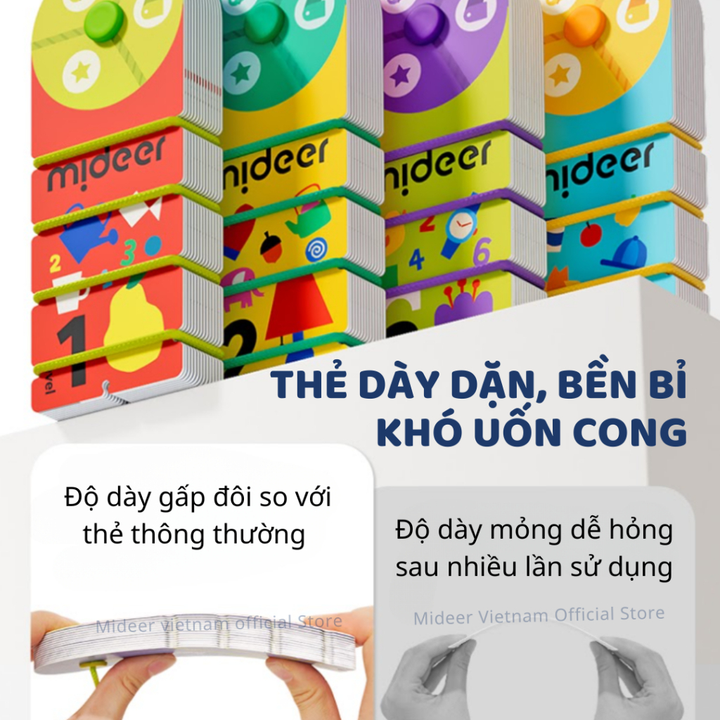 Bộ Thẻ Học Thông Minh Flashcard Mideer Match & Connect Playbook 3+