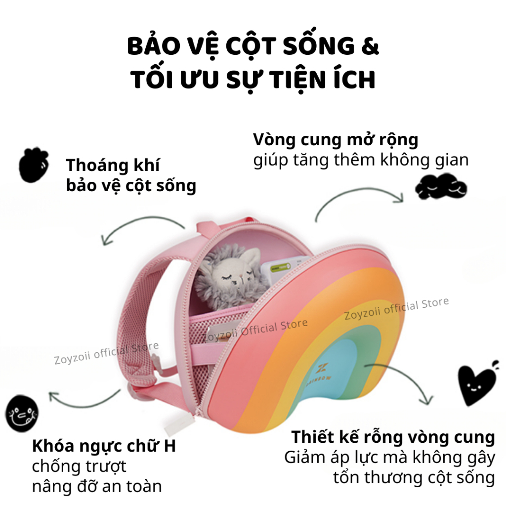 Balo Cho Bé Mầm Non Zoyzoii Dream Series Backpack B8 Dâu Tây