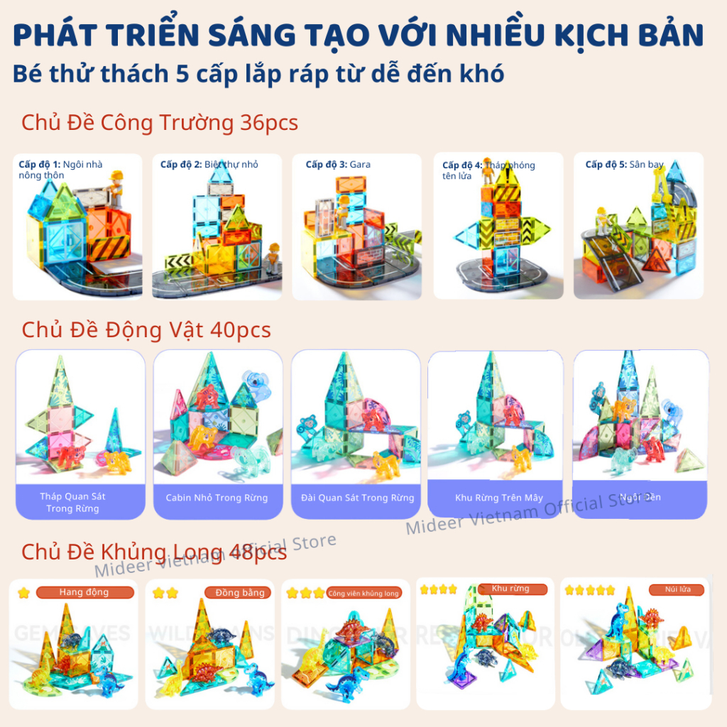 Đồ Chơi Xếp Hình Nam Châm Công Trường Mideer Colorful Magnetic Tiles 33 Chi Tiết 3+