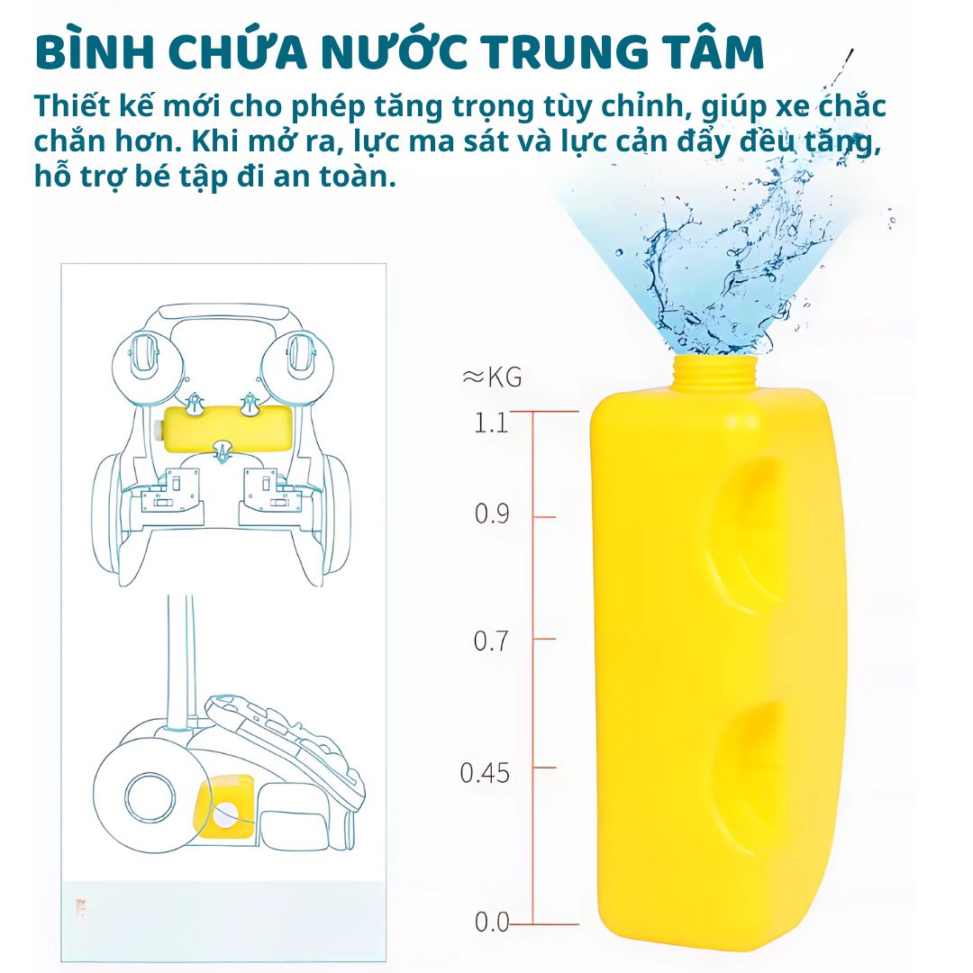 Xe Đẩy Tập Đi Cho Bé Kèm Bảng Đồ Chơi Montessori Goodway Music Baby Walker 6m+