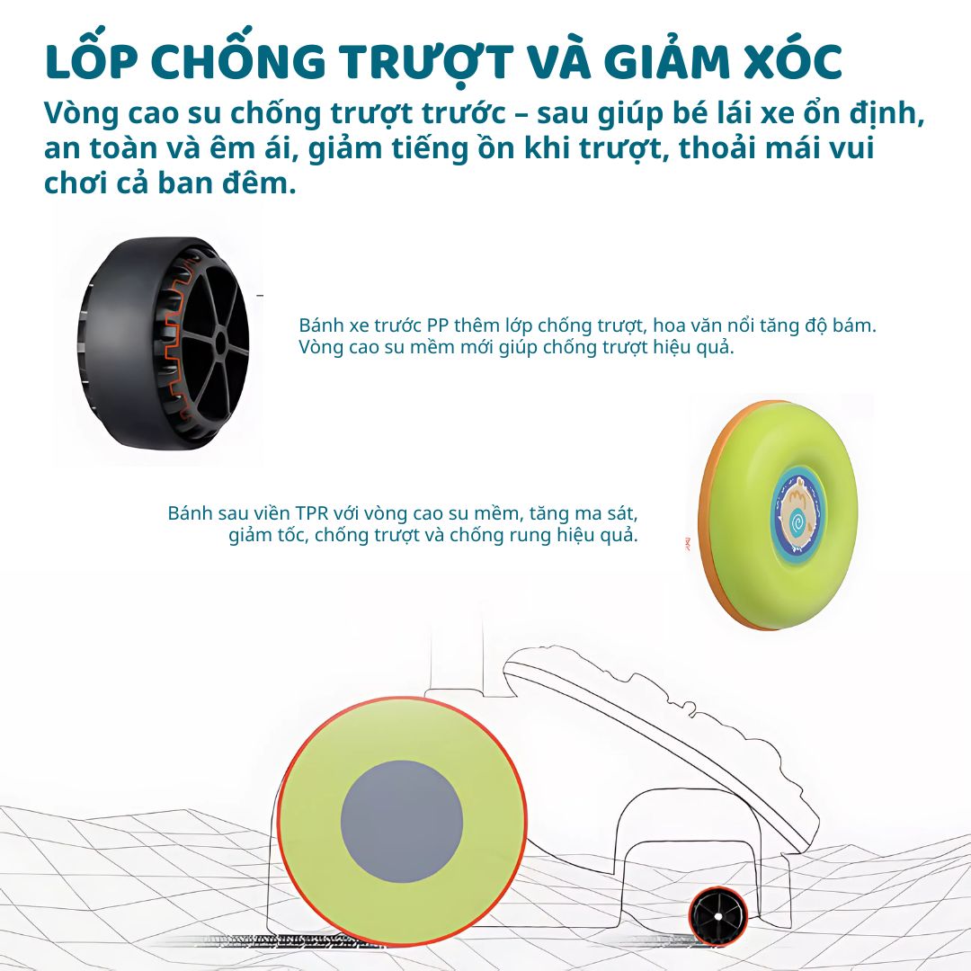 Xe Đẩy Tập Đi Cho Bé Kèm Bảng Đồ Chơi Montessori Goodway Music Baby Walker 6m+