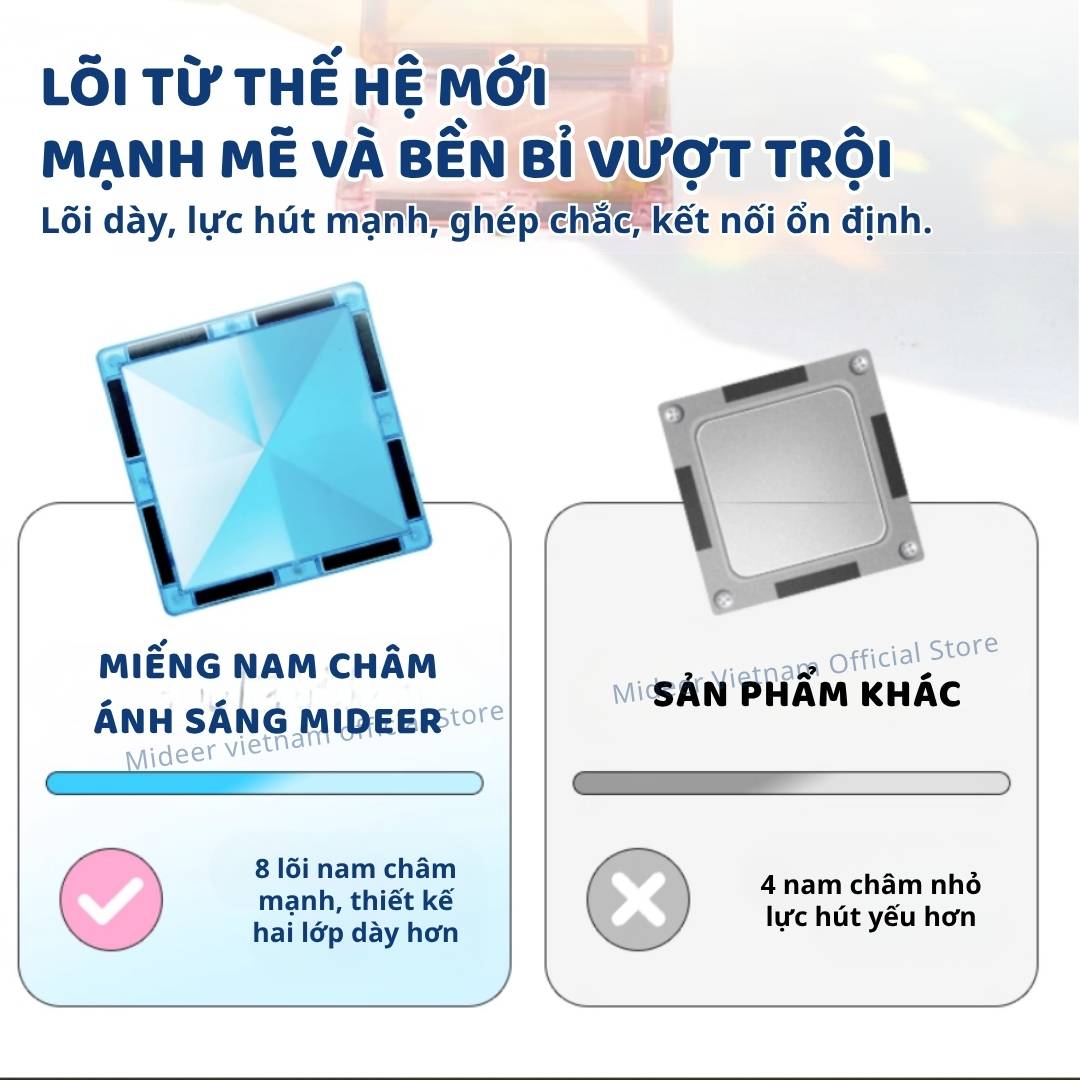 Đồ Chơi Xếp Hình Nam Châm Gia Đình Mideer Colorful Magnetic Tiles 32 Chi Tiết 3+