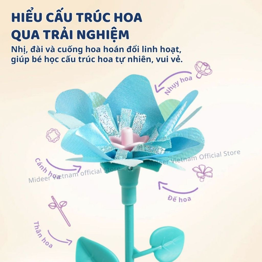 Đồ Chơi Thủ Công Làm Hoa Giấy Mideer Click & Bloom Florist 3+
