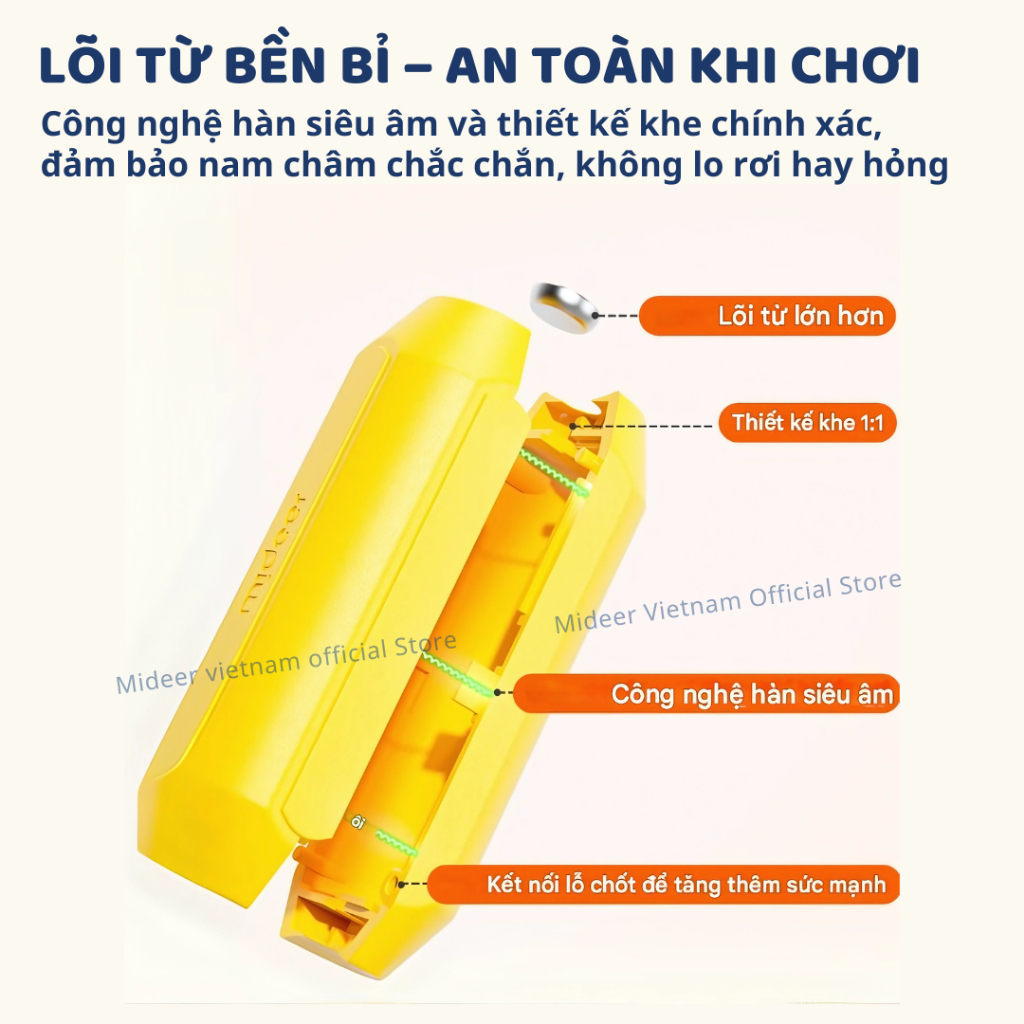 Đồ Chơi Nam Châm Xếp Hình Mideer Growth PLUS Magnetic Building Sticks 3+