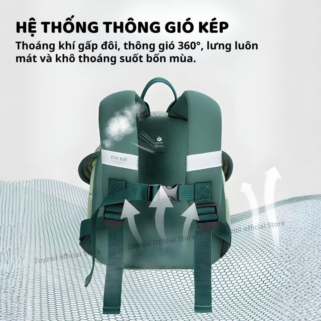 Balo Cho Bé Mầm Non Zoyzoii Discovery Series Hat Bag B80- Vũ Trụ