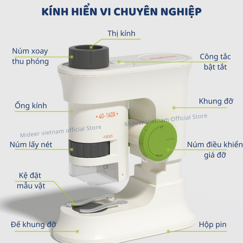 Kính Hiển Vi Mini Cho Bé Mideer Exploring With Microscope 8+