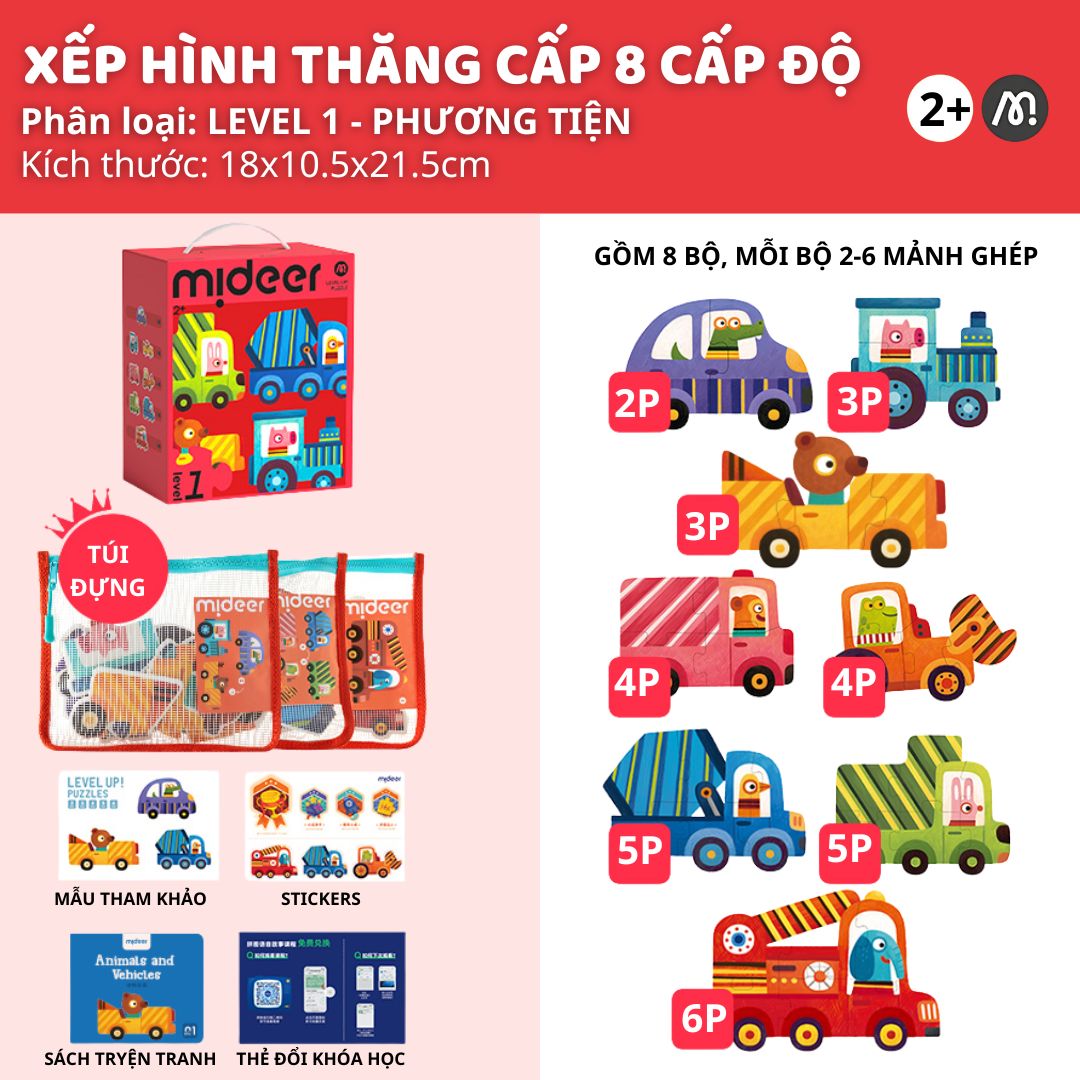 Đồ Chơi Xếp Hình Thăng Cấp Level Up Puzzle- Level 1 Transportation 2+