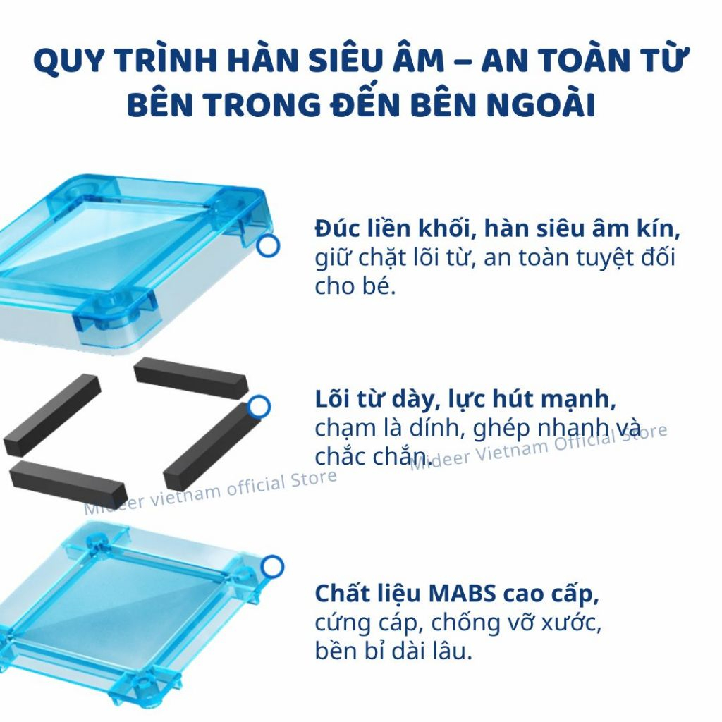 Đồ Chơi Xếp Hình Nam Châm Mini Mideer Colorful Magnetic Tiles 51 Chi Tiết 3+