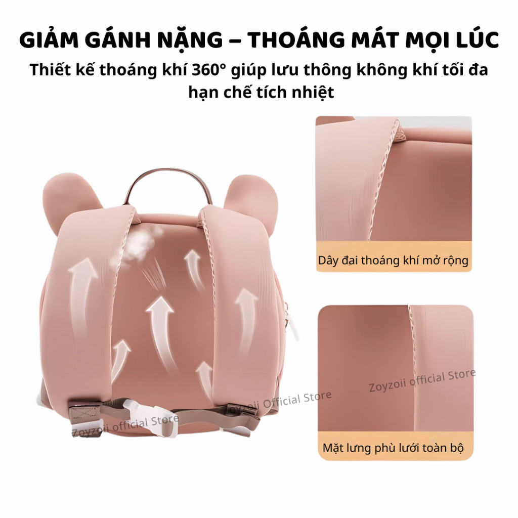 Balo Cho Bé Mầm Non Zoyzoii Animal Series B32 Gấu Nâu