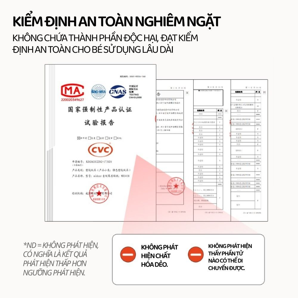 Đồ Chơi Tự Làm Sticker DIY Sáng Tạo Cho Bé Mideer Jelly Sticker Kit 3+