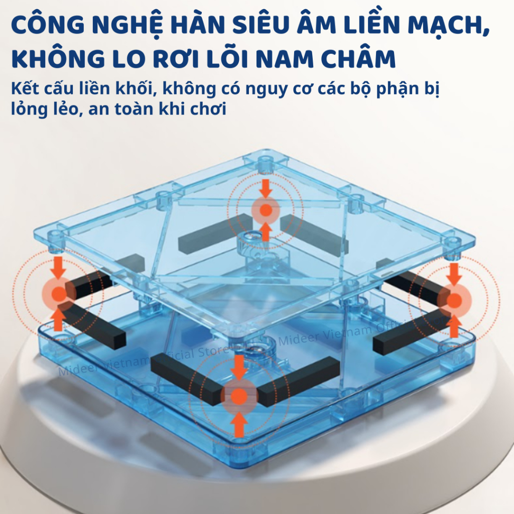 Đồ Chơi Xếp Hình Nam Châm Công Trường Mideer Colorful Magnetic Tiles 33 Chi Tiết 3+