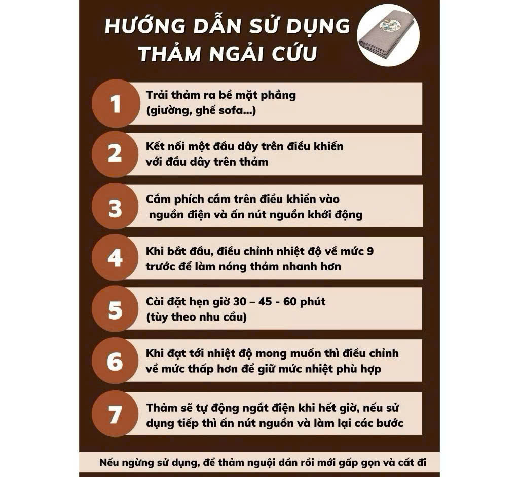 Thảm ngải cứu đông y - Hàng nội địa Trung