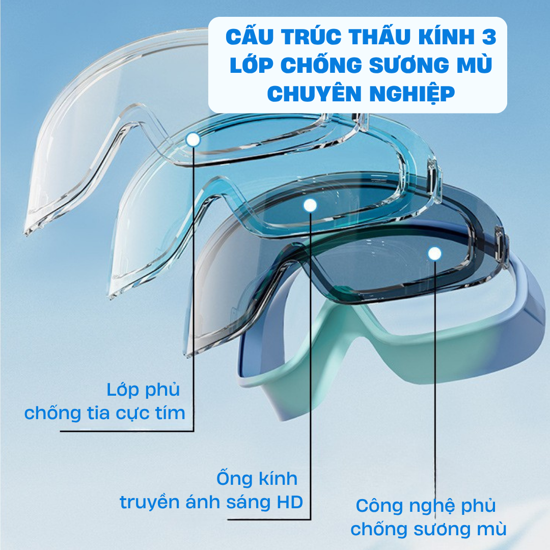 Kính bơi trẻ em gọng lớn góc nhìn rộng chính hãng YUKE bé trai bé gái Kính bơi cài khóa sau Mirilik - Combo Hồng Tím