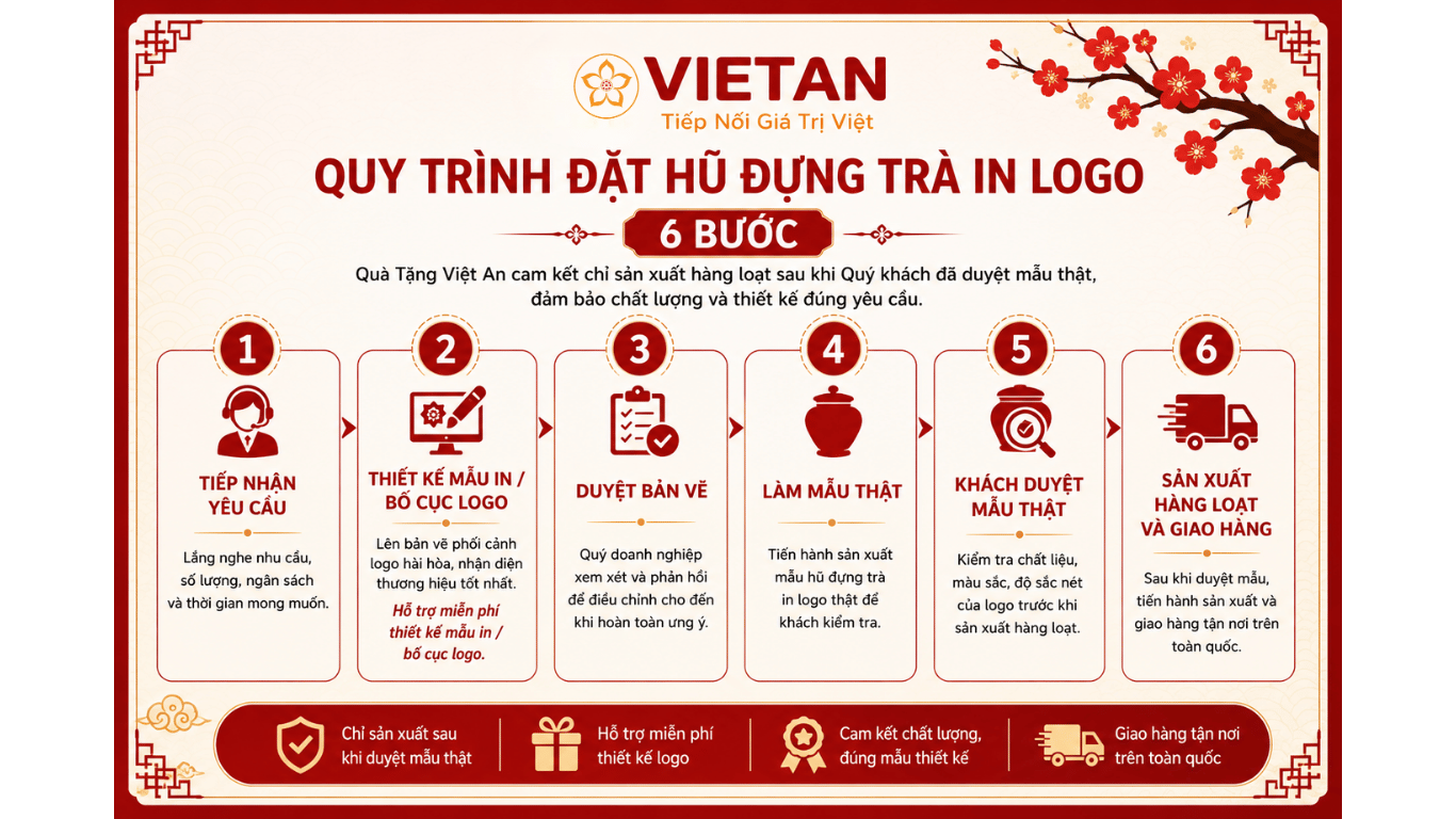 hũ đựng trà in logo 6