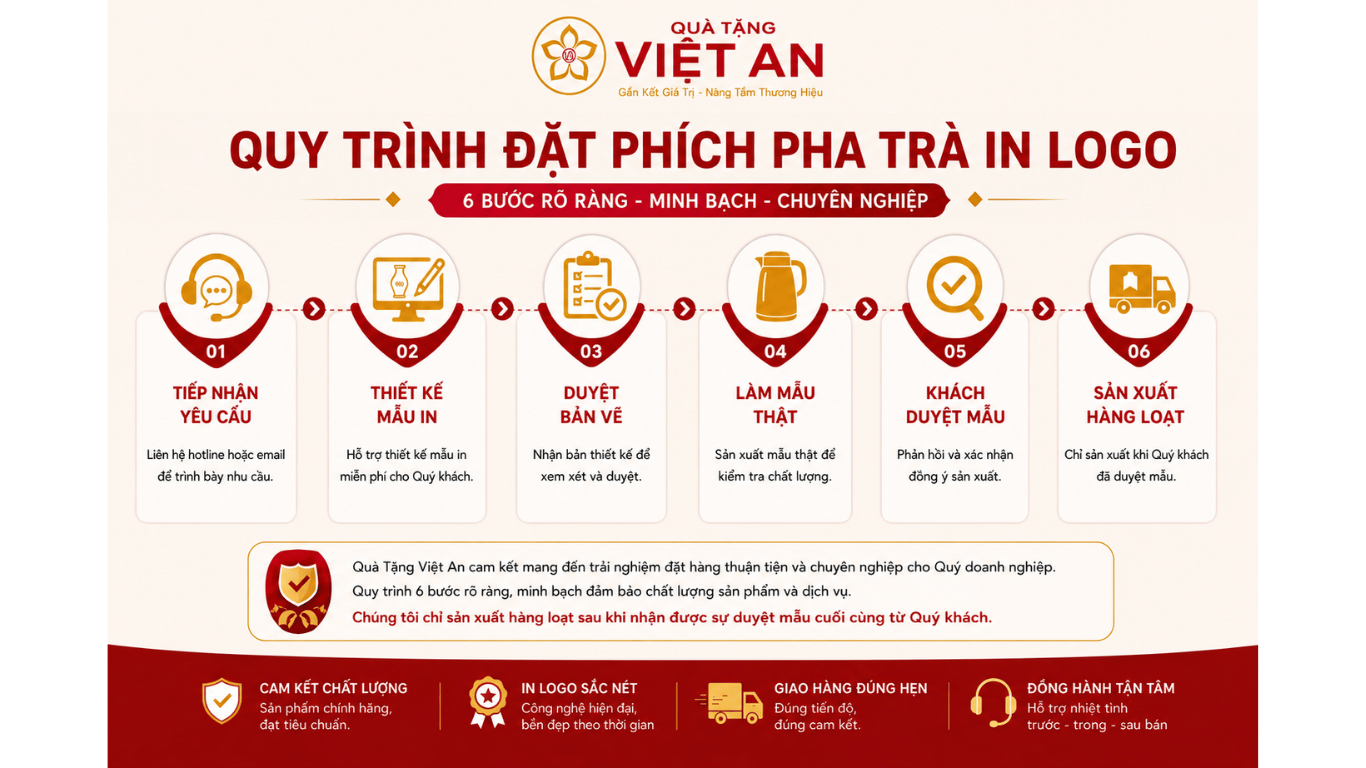 phích pha trà in logo 6