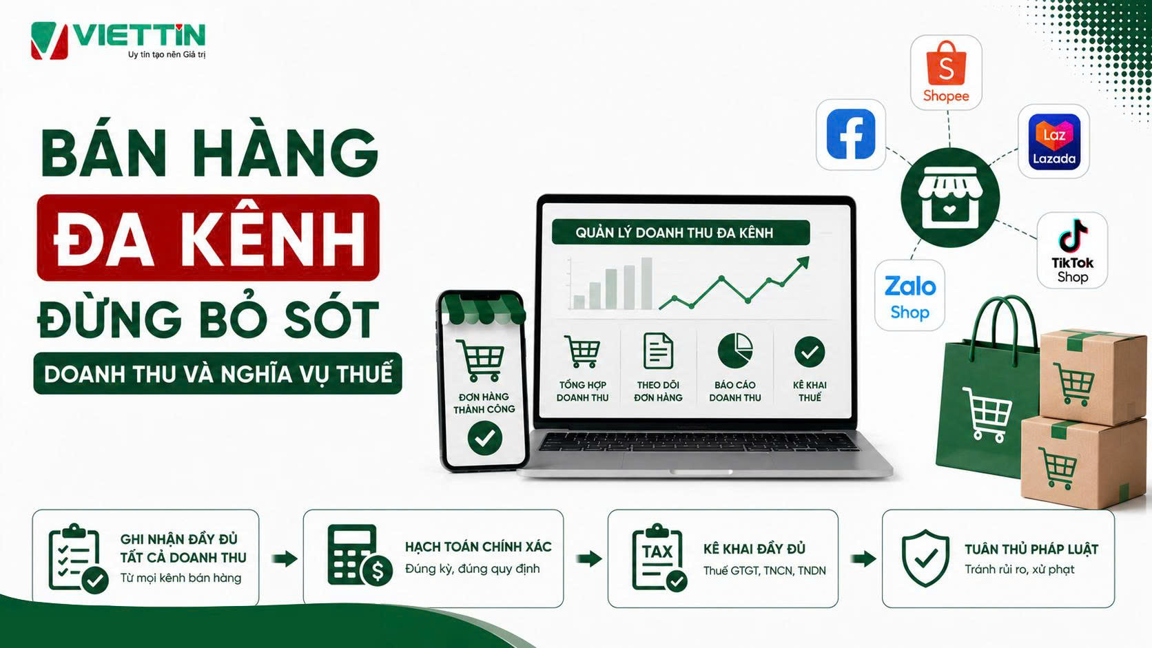 Bán hàng đa kênh đừng bỏ sót doanh thu và nghĩa vụ thuế