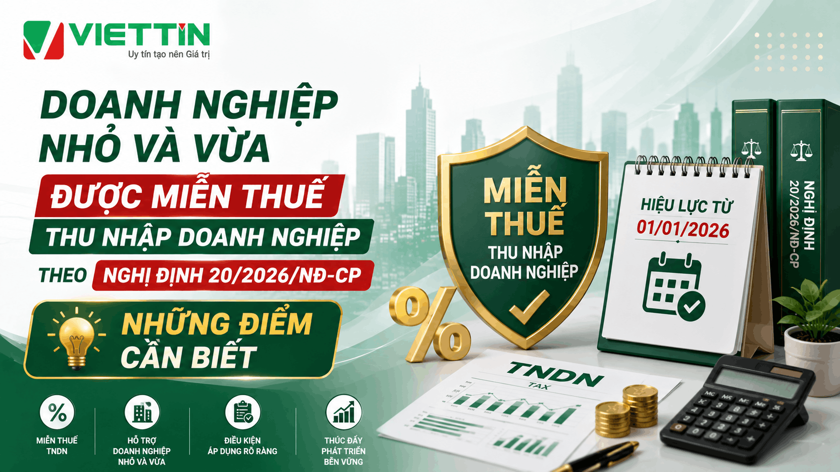 Doanh nghiệp nhỏ và vừa được miễn thuế thu nhập doanh nghiệp theo nghị định 20/2026/NĐ-CP
