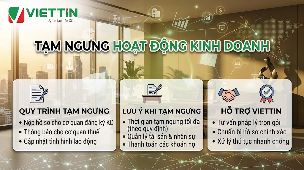 TẠM NGƯNG HOẠT ĐỘNG