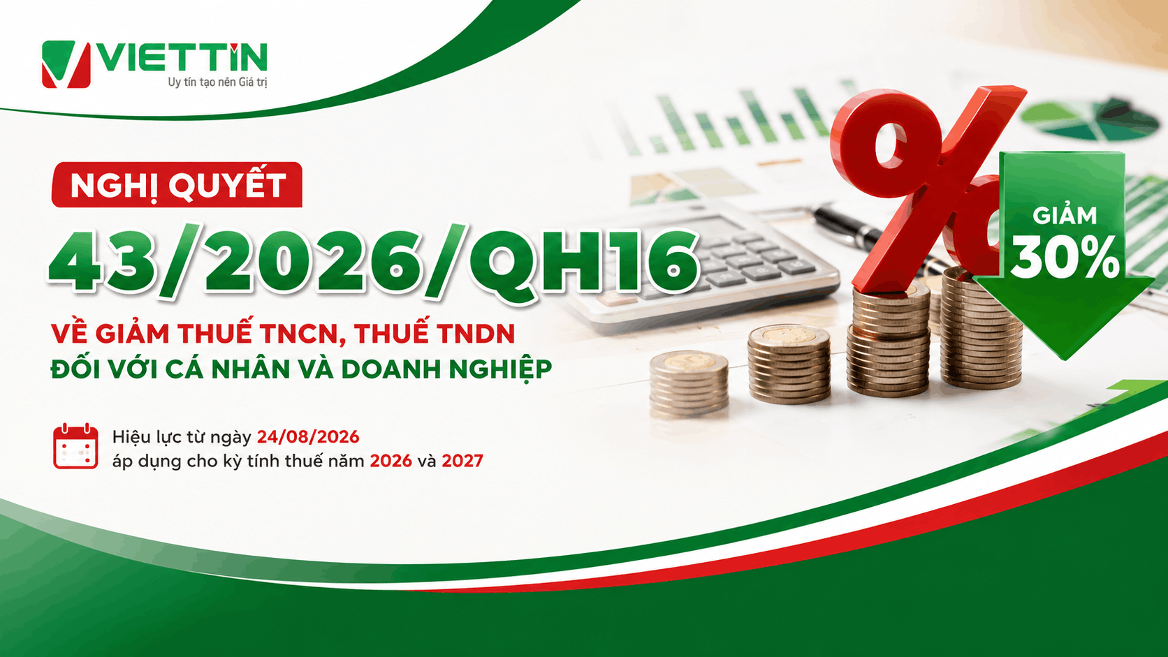 Nghị quyết 43/2026/QH16 về giảm thuế TNCN, thuế TNDN đối với cá nhân và doanh nghiệp