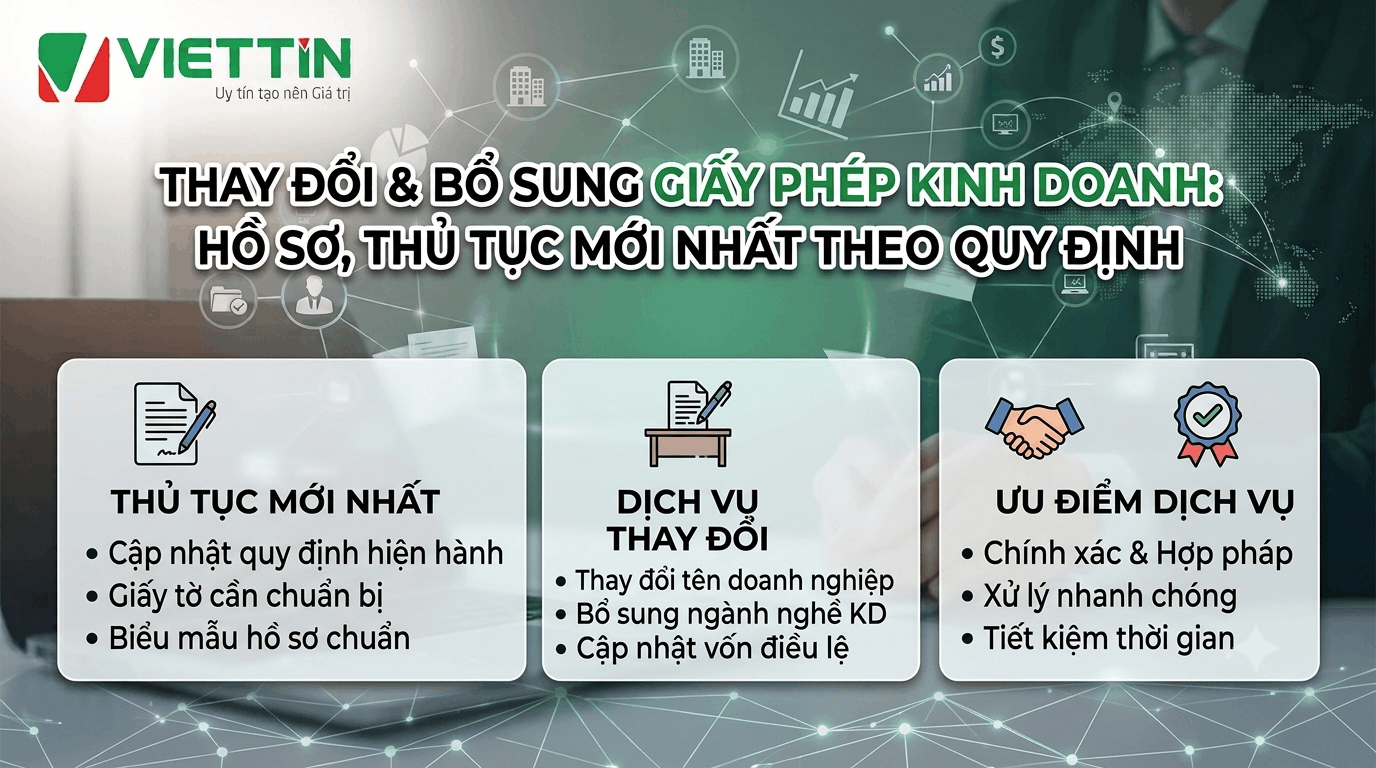 THAY ĐỔI & BỔ SUNG GIẤY PHÉP KINH DOANH
