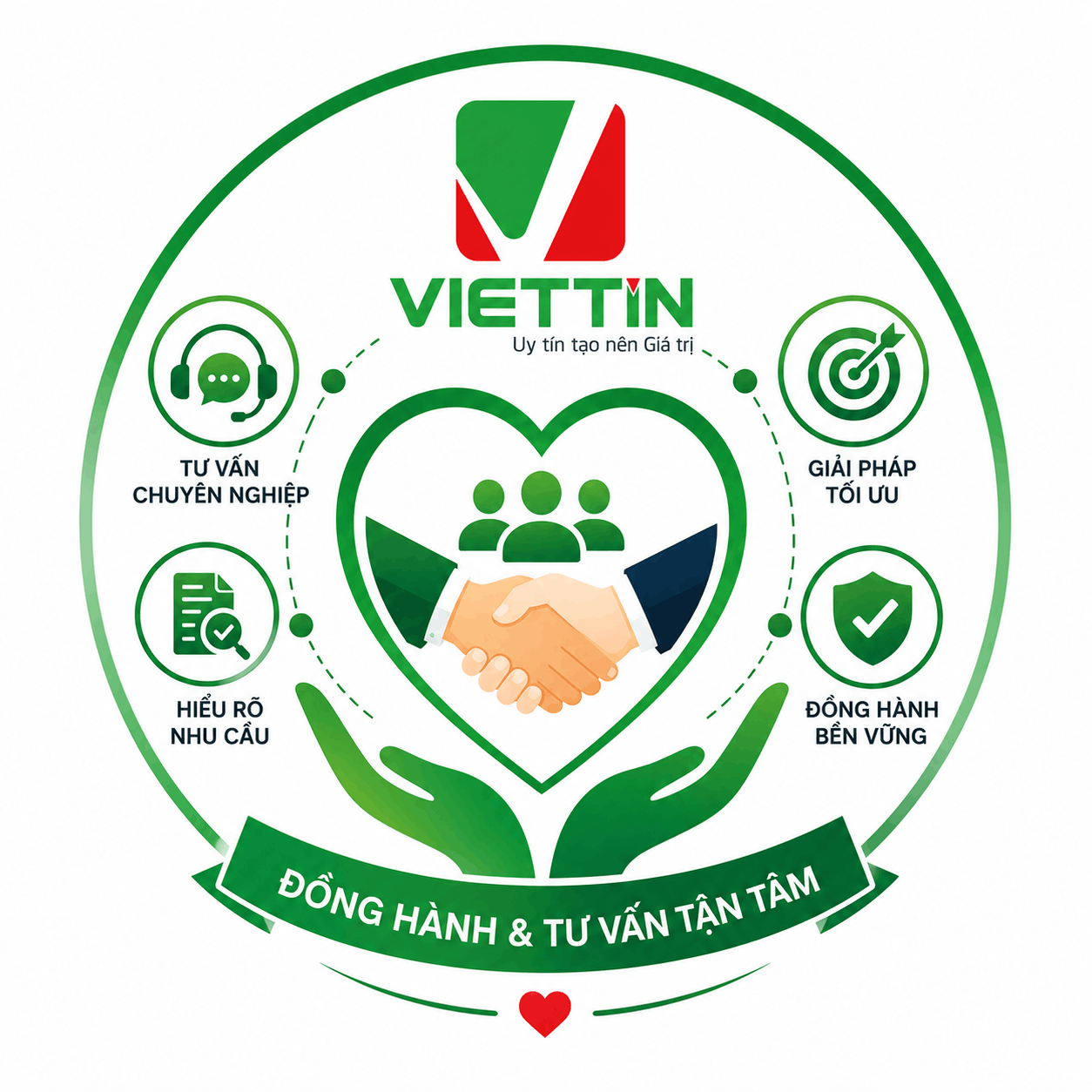 Đồng hành và tư vấn tận tâm           