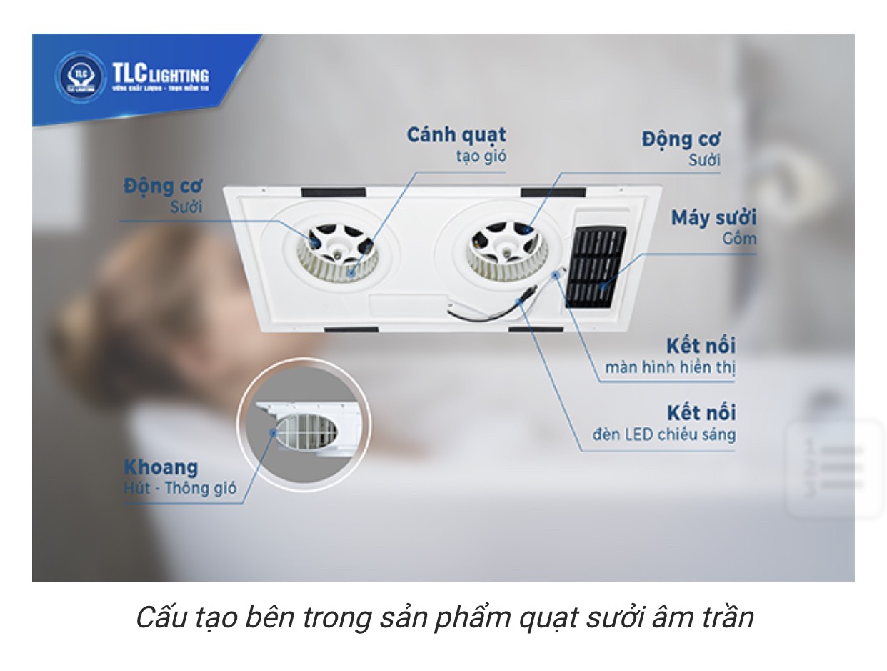 Quạt sưởi âm trần TLC 4 trong 1 TLC-SAL 60*30