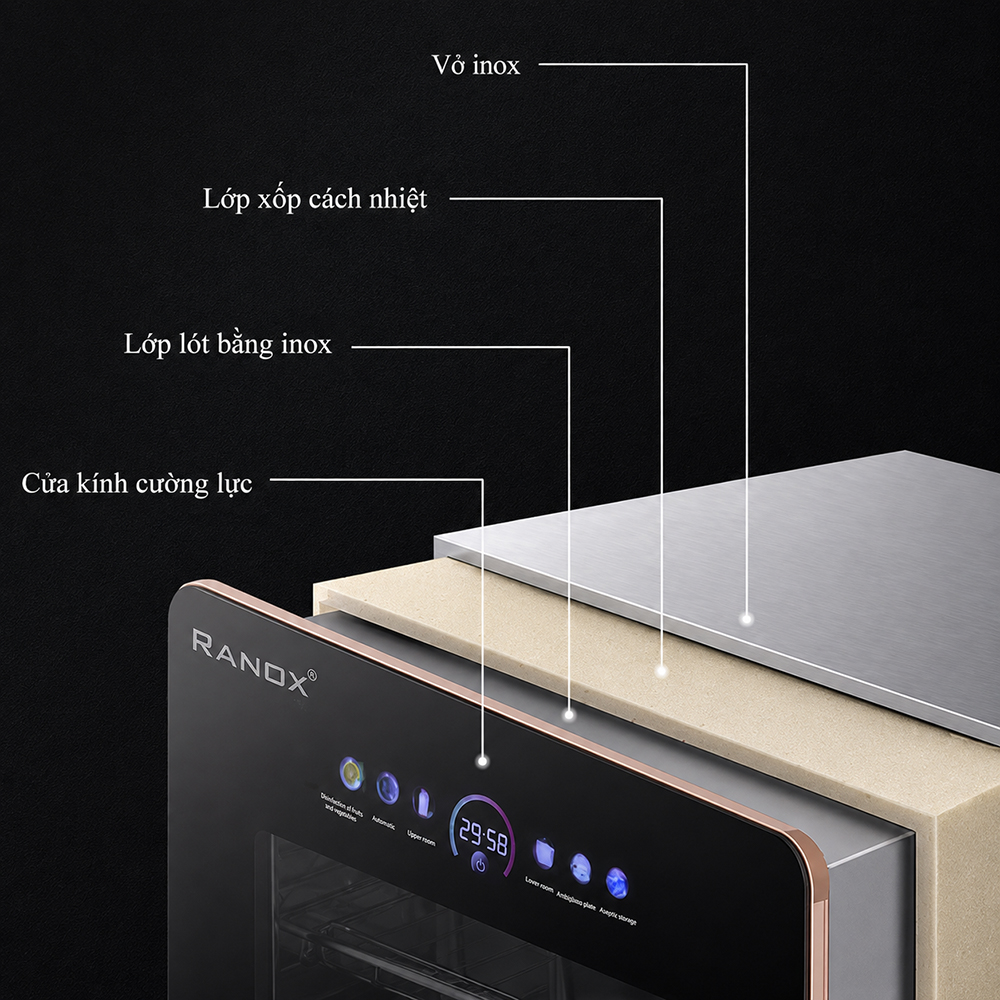 TỦ SẤY BÁT ĐĨA RANOX 138L CAO CẤP