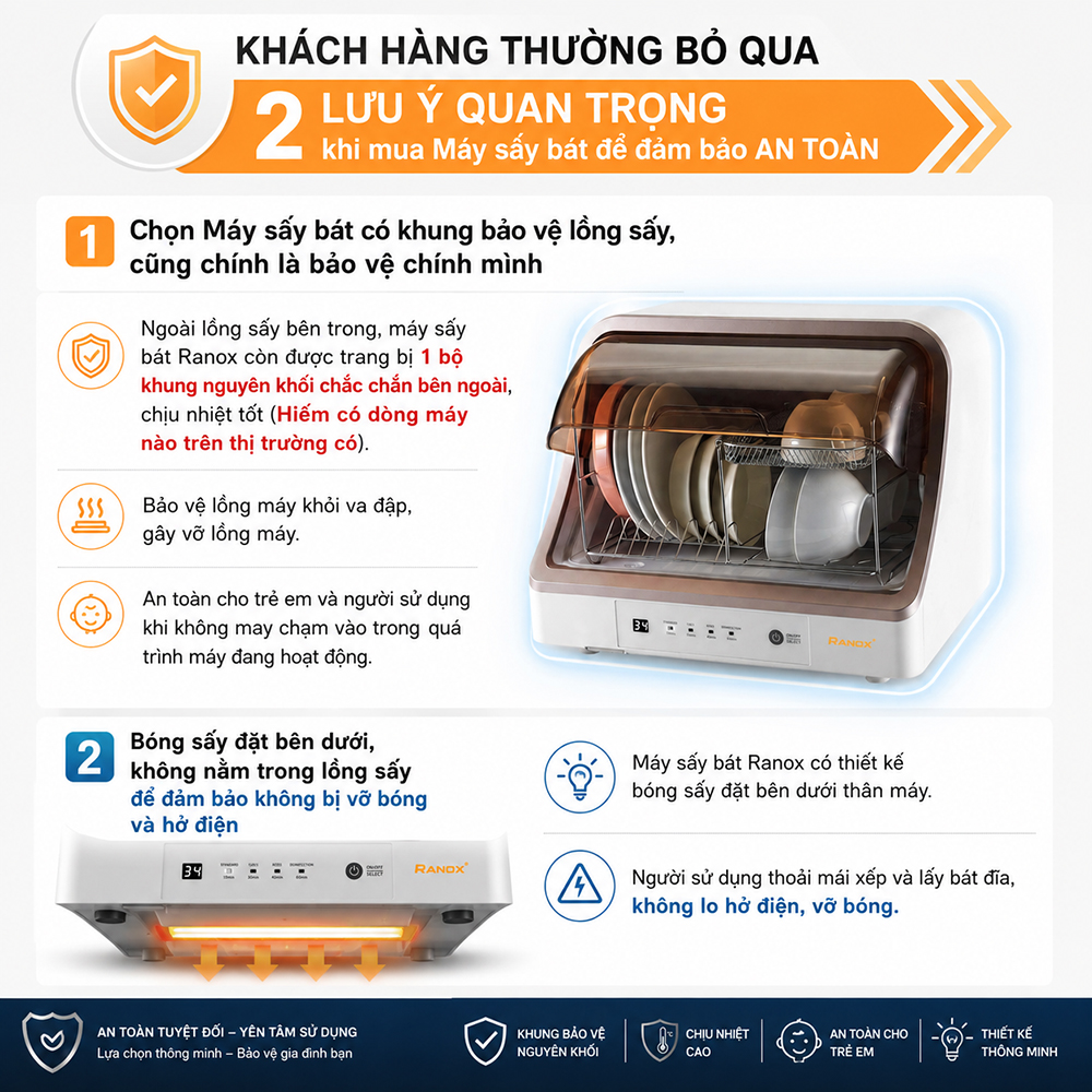 MÁY SẤY CỰC TÍM RANOX 40L, SẤY KHÔ KHỬ KHUẨN BÁT ĐĨA, BÌNH SỮA, ĐỒ SƠ SINH