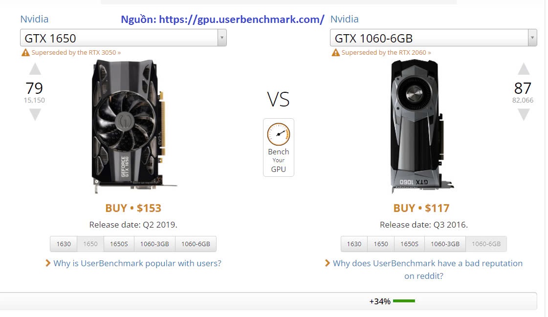 VGA NVIDIA GEFORCE PC WINMAX /JGINYUE GTX 1060 6GB DDR5 2 FAN (New Full Box 24 tháng)